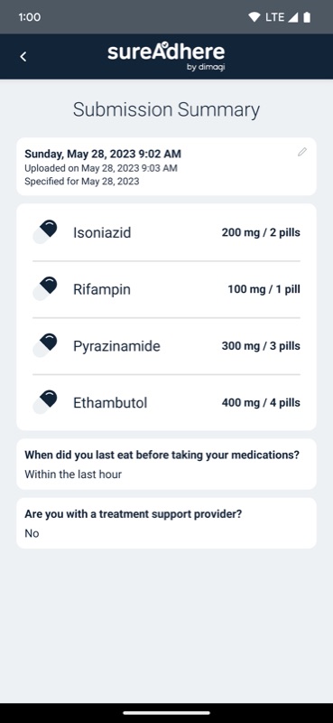 TB treatment medication